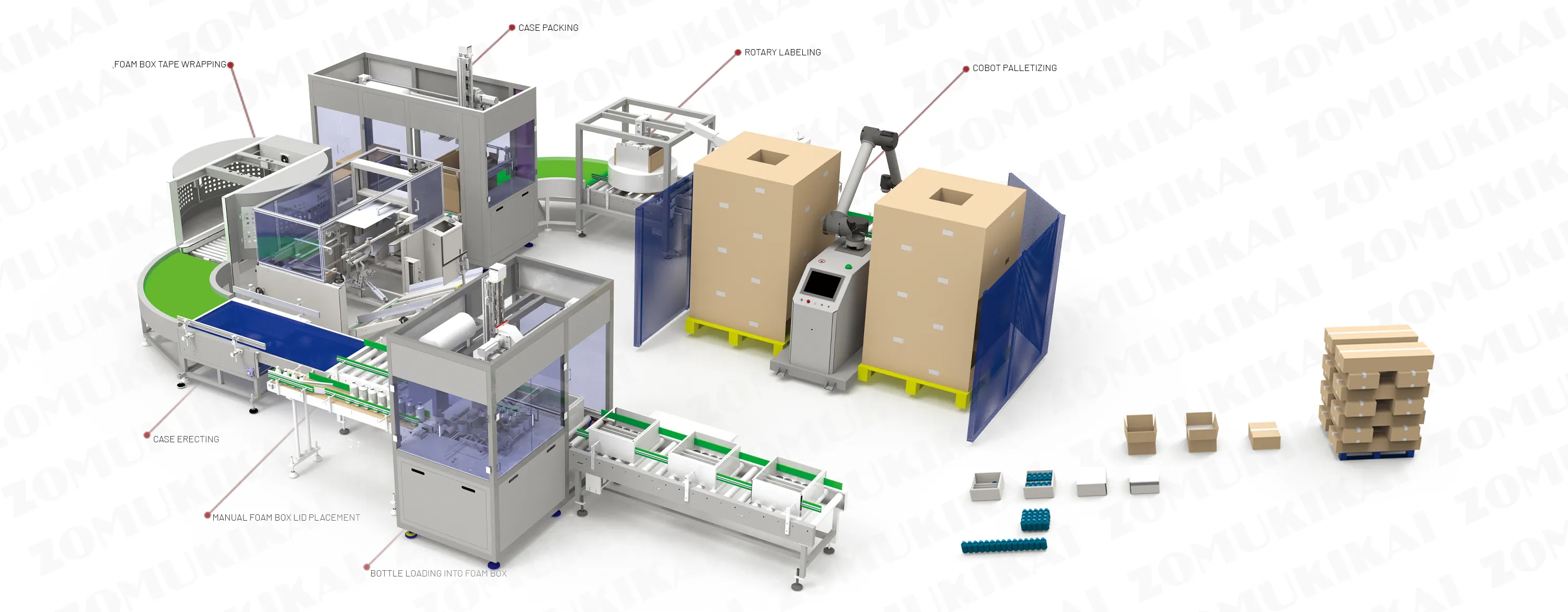 VFFS machine optimizing packaging efficiency