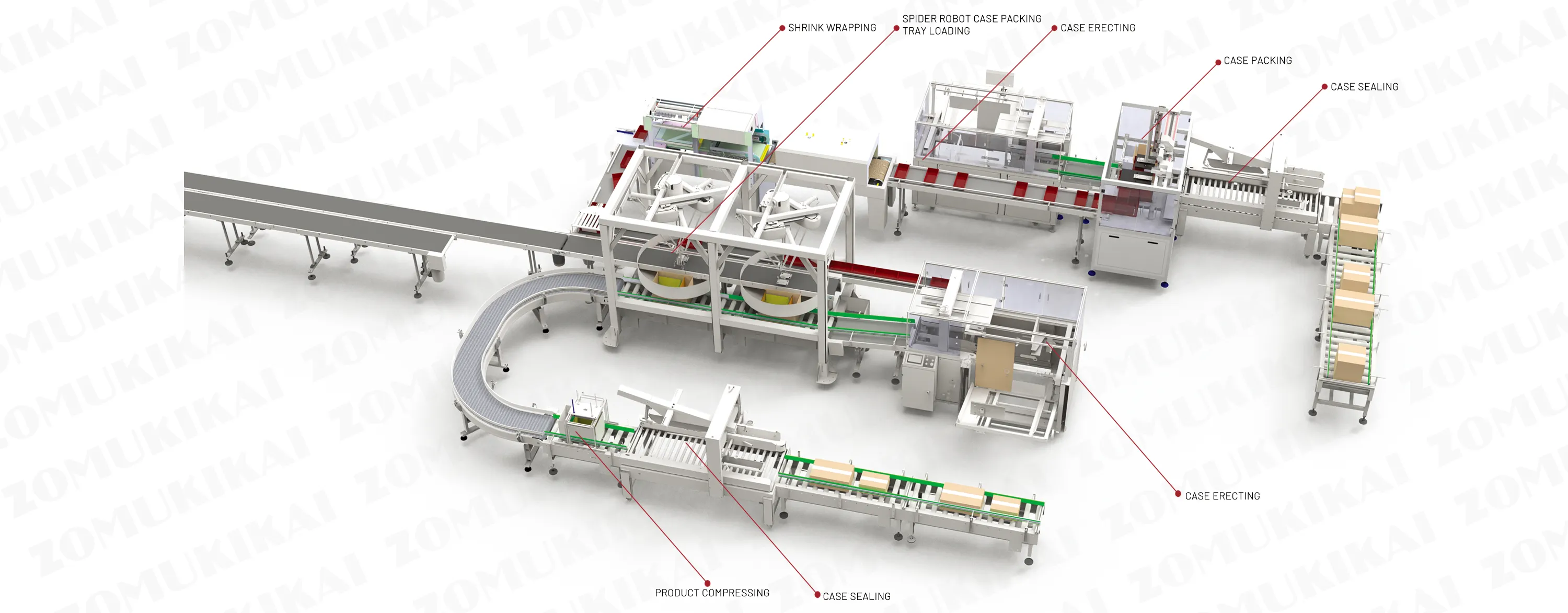 VFFS machine optimizing packaging efficiency