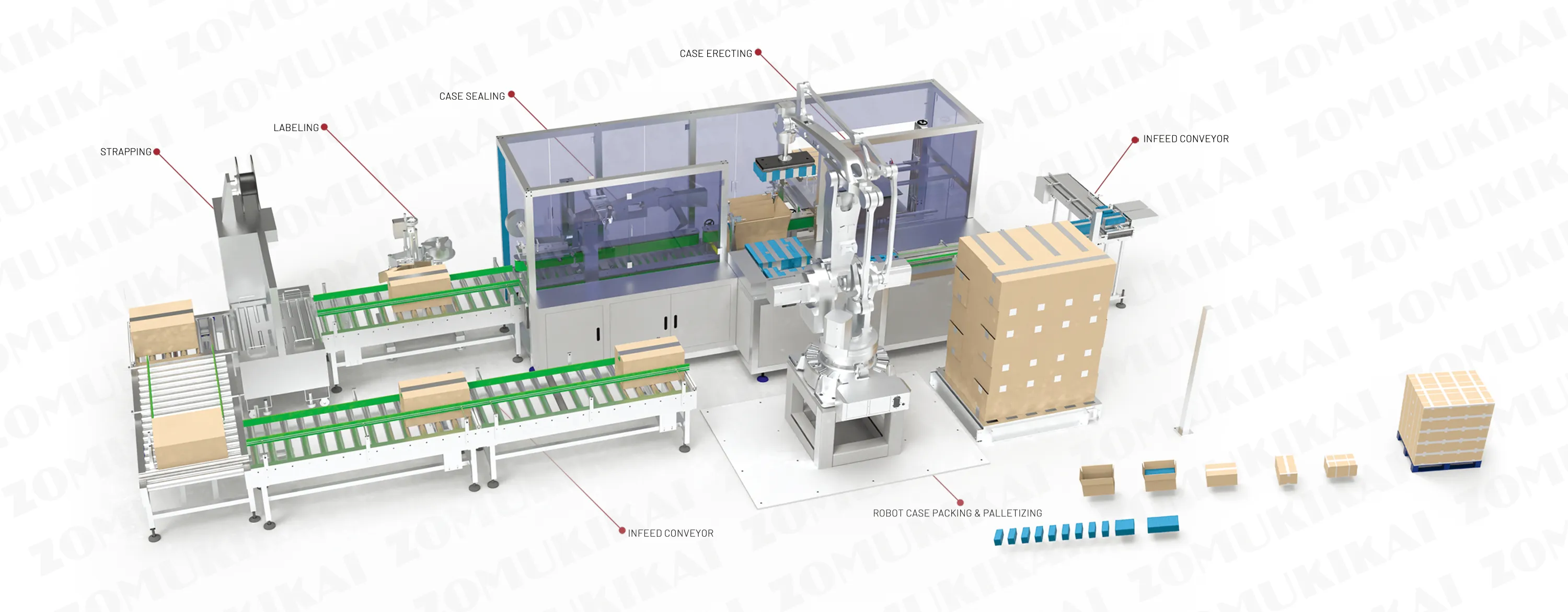 VFFS machine optimizing packaging efficiency